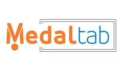 Bestellen Sie Ihre einzigartige Medaltab Medaillenschild
